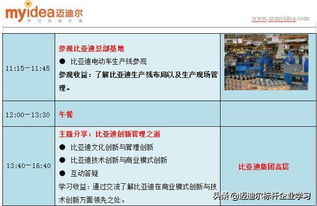 走進(jìn)標(biāo)桿企業(yè)，感受中國(guó)科技創(chuàng)新力量 比亞迪、大疆、柔宇的啟示